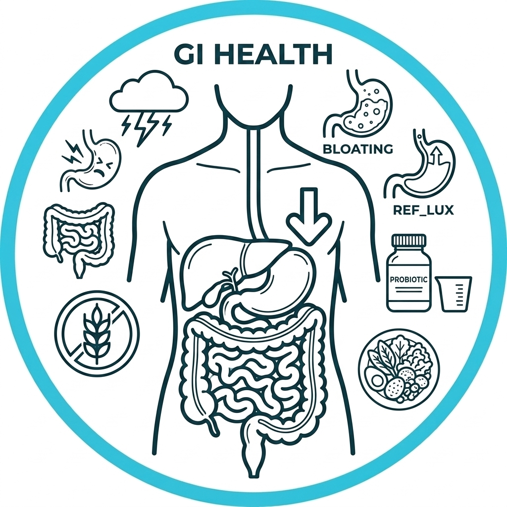 Digestive Disease and Problems